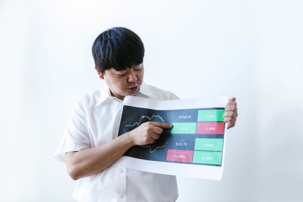 거래량 폭증 차트 분석